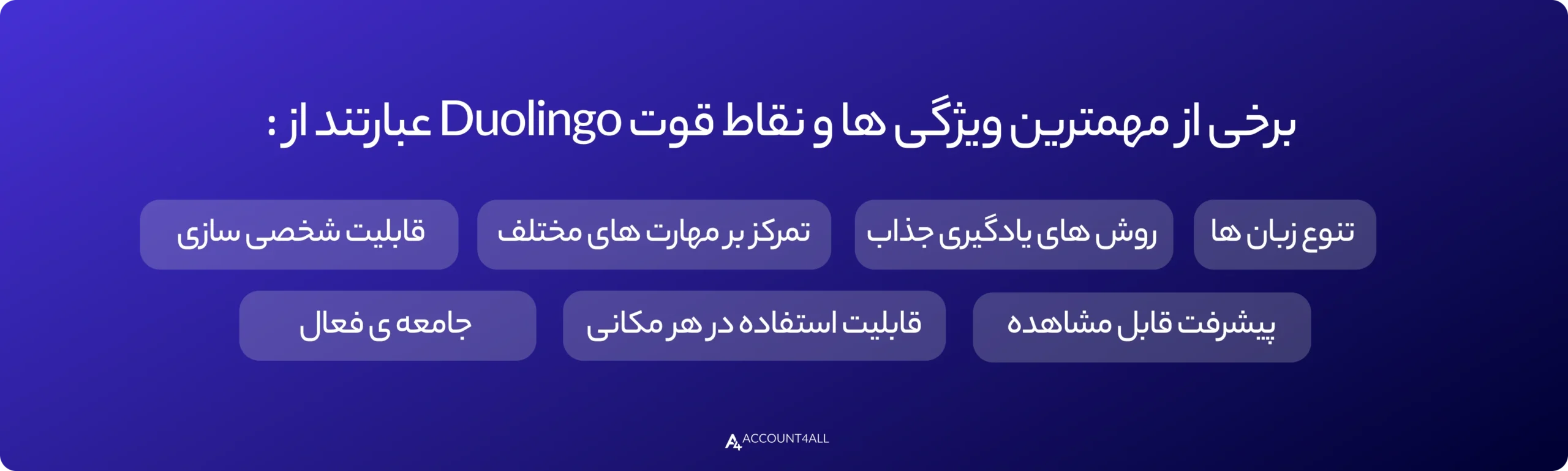 خرید اکانت Duolingo