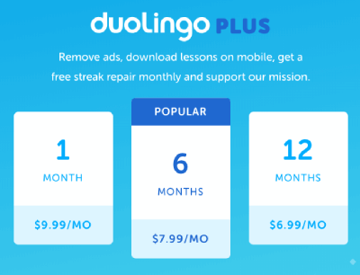 لیست قیمت اشتراک duolingo