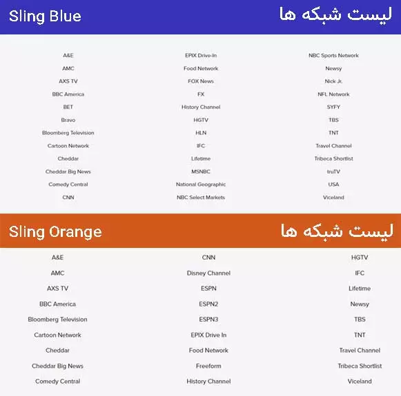 شبکه های Blue و Orange در اکانت Sling tv