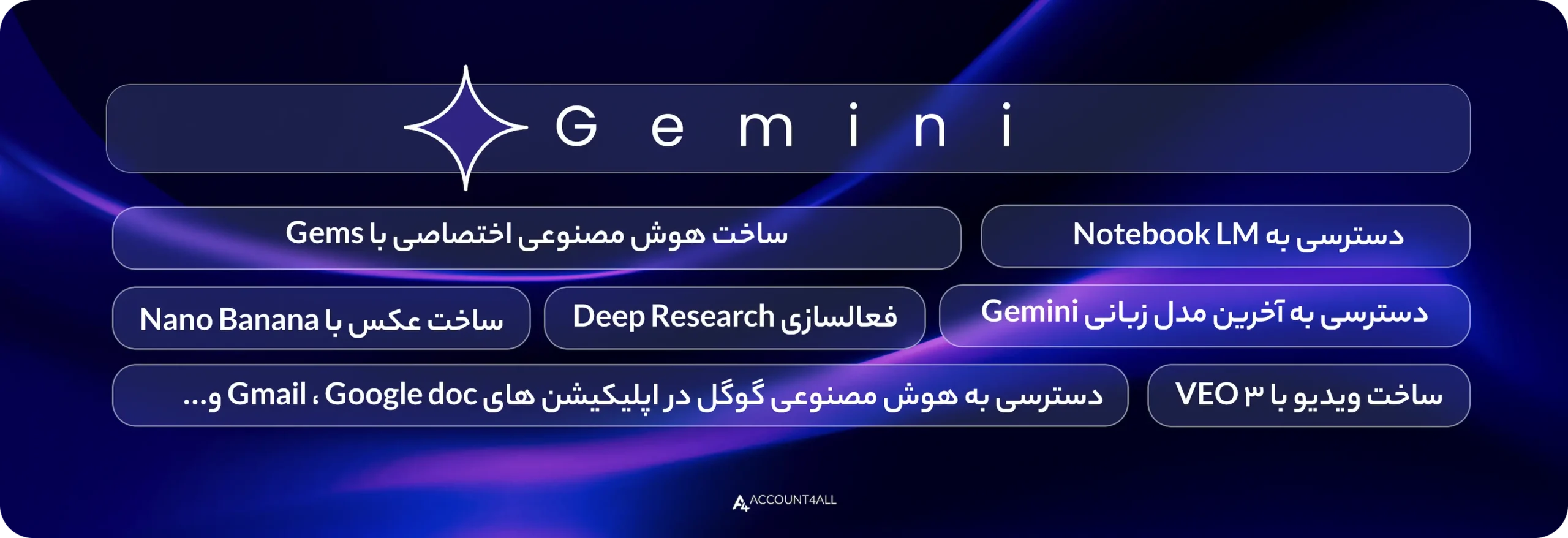 خرید اکانت Gemini advance