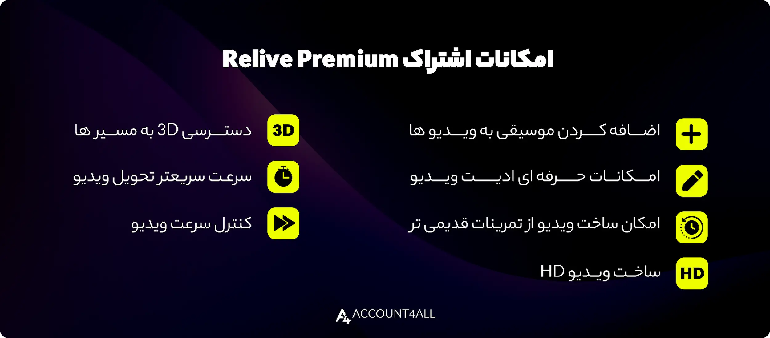 خرید اشتراک Relive