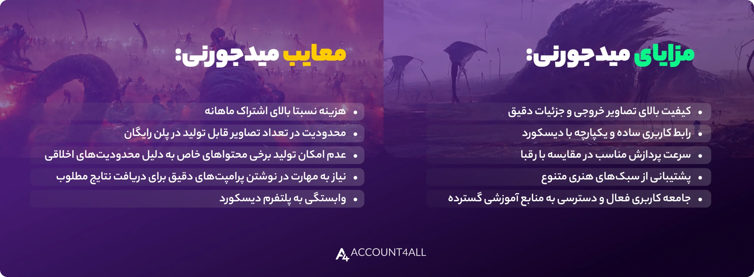 اکانت میدجورنی رایگان(فعال سازی اکانت میدجورنی رایگان)