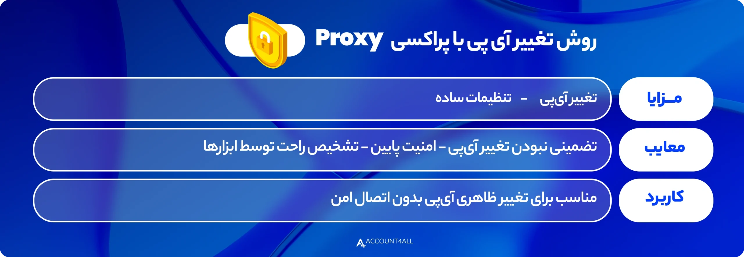 مزایا و معایب تغییر آی پی با پراکسی برای دسترسی به چت جی پی تی