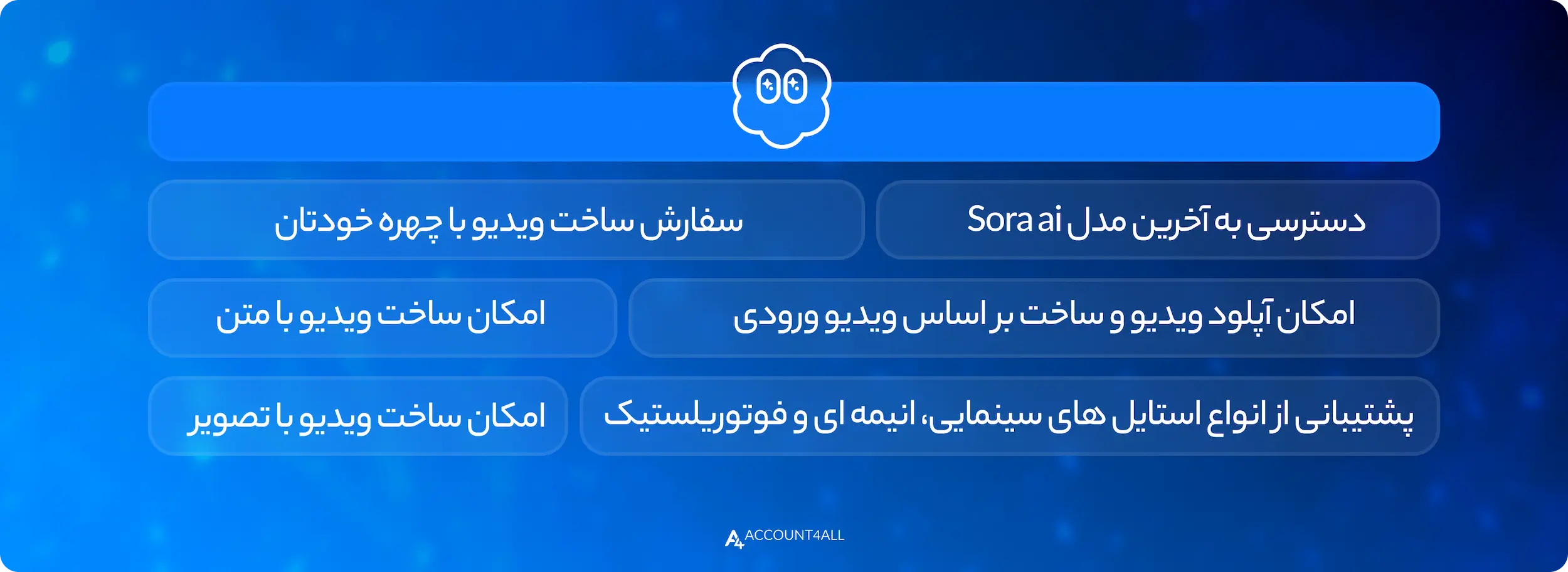 امکانات اکانت sora ai