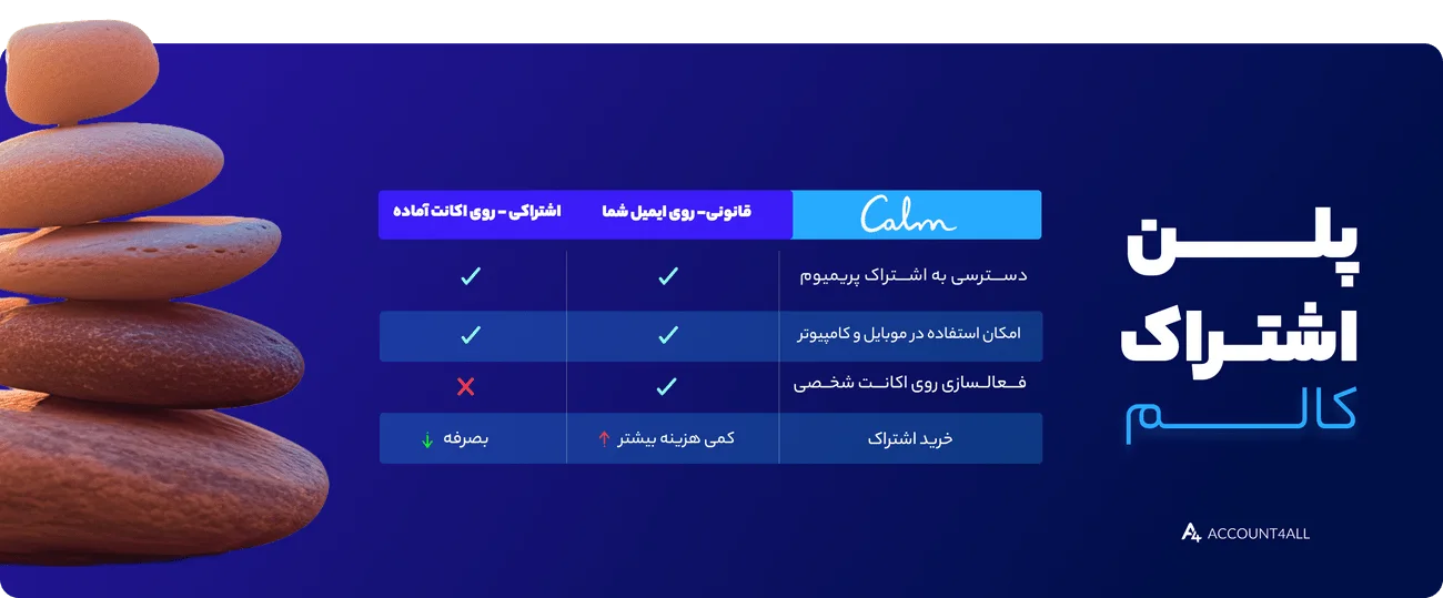 خرید اشتراک کالم Calm Premium