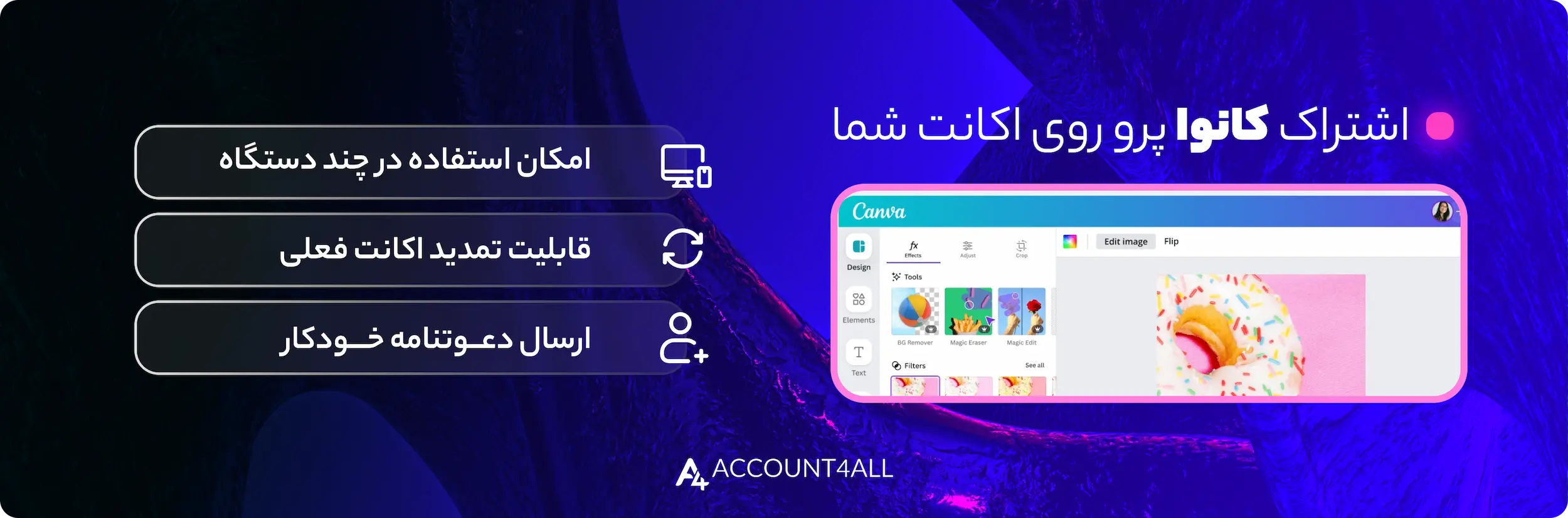 خرید اکانت کانوا