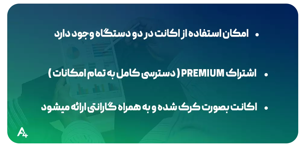 خرید اکانت Datacamp