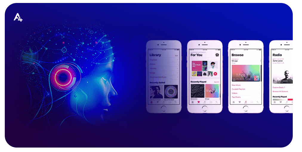 هوش مصنوعی اسپاتیفای و اپل موزیک