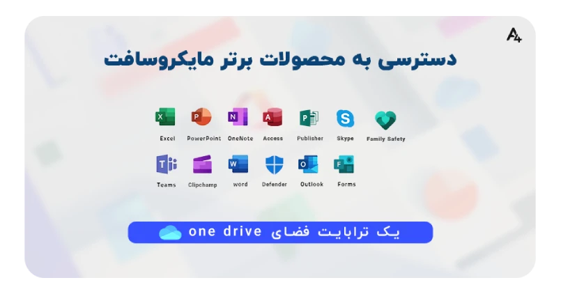 خرید اکانت مایکروسافت 365