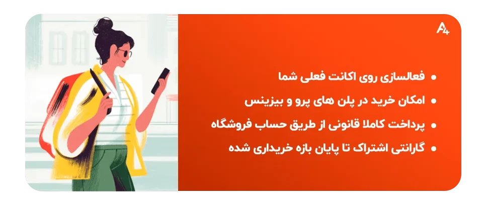 مزایای خرید اکانت todoist از اکانت فورآل