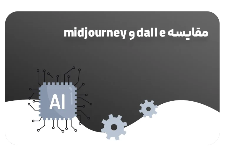 مقایسه DALL-E و MidJourney
