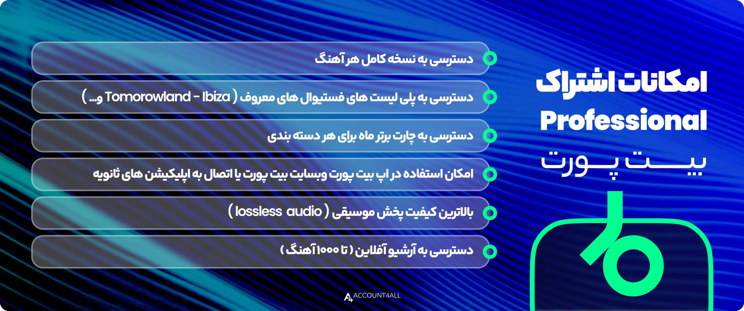 امکانات اشتراک بیت پورت پرمیوم