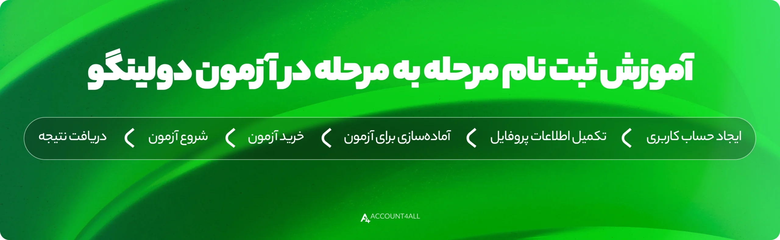 آموزش ثبت نام مرحله به مرحله در آزمون دولینگو