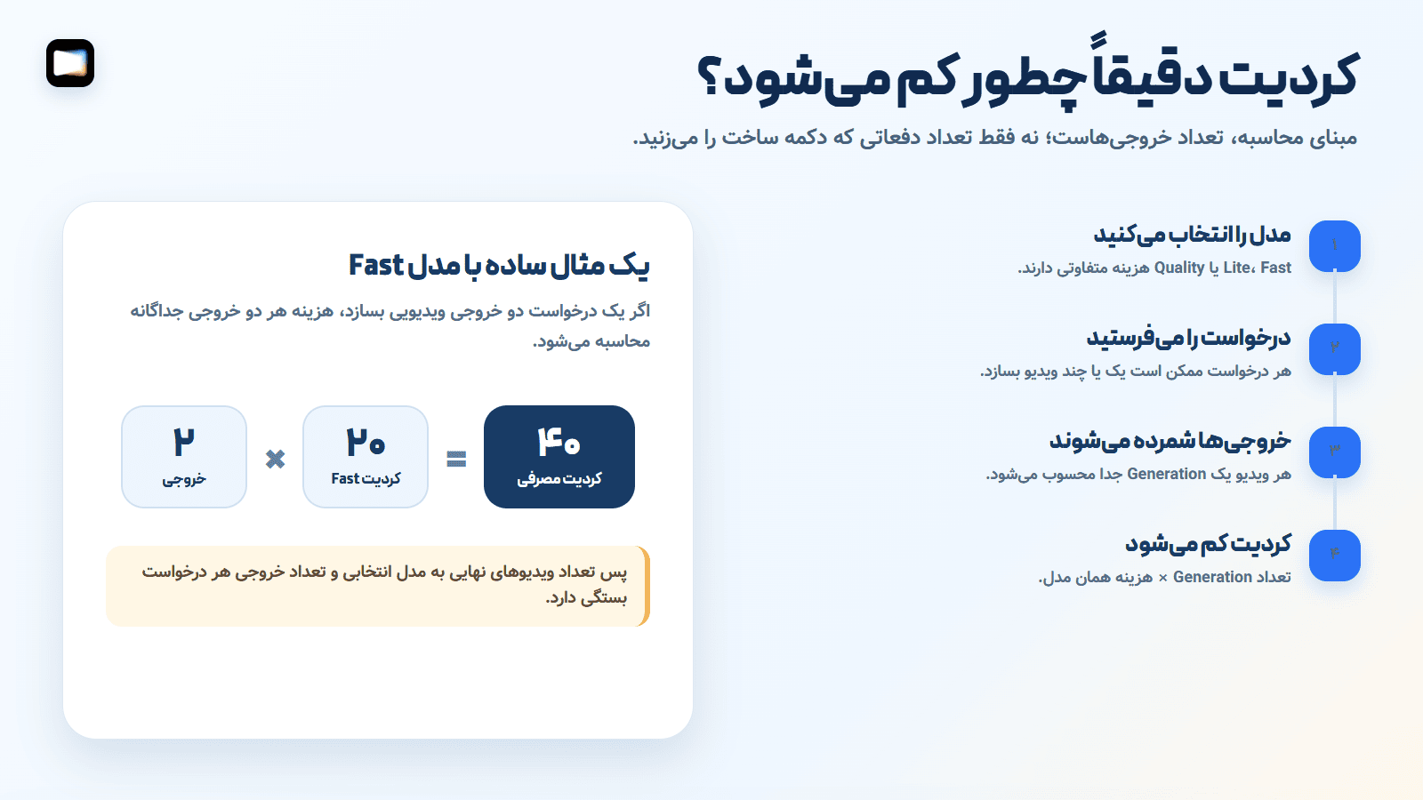 نحوه محاسبه کردیت در اشتراک veo3