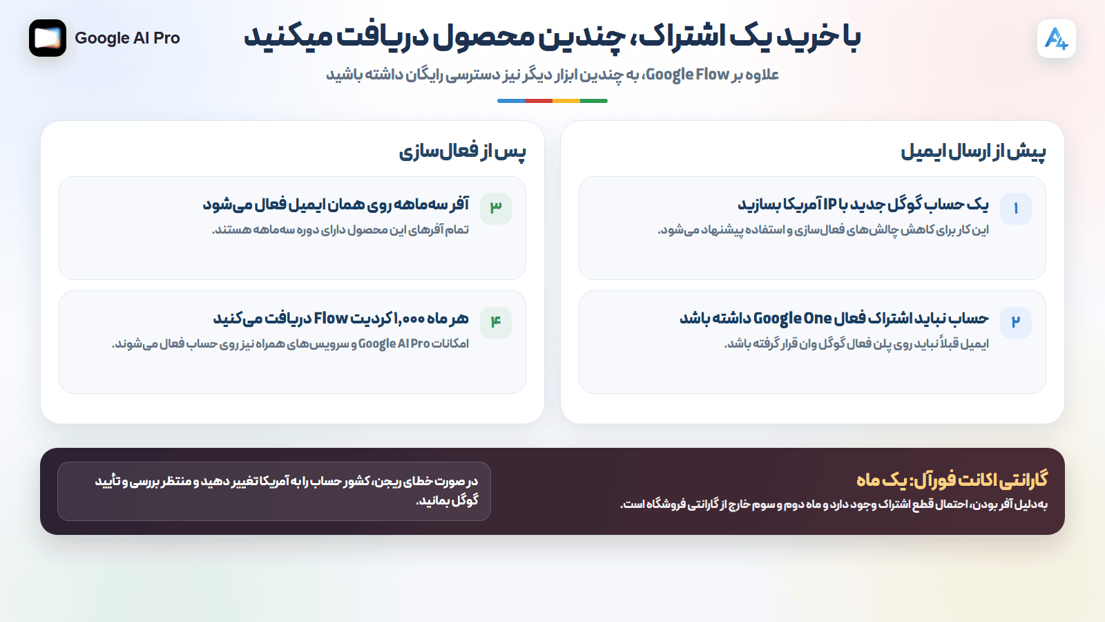 مزایای خرید google flow از اکانت فورآل